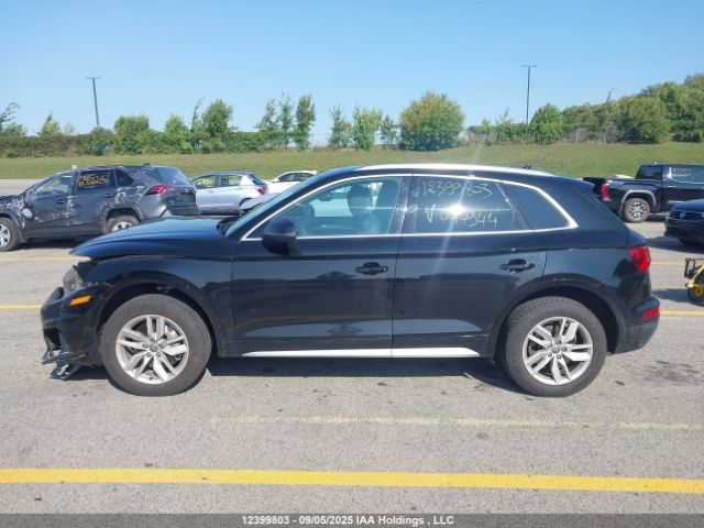 2020 AUDI Q5 | VIN: WA1ANAFY5L2044944