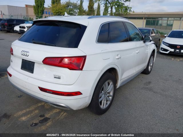 2018 AUDI Q5 PREMIUM | VIN: WA1ANAFY0J2054097